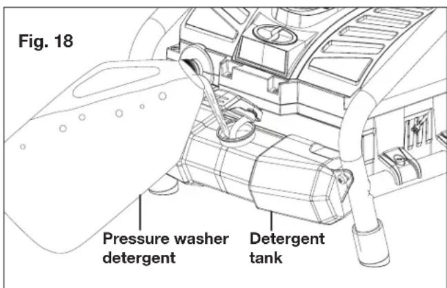 Sun Joe SPX4003ELT - Working with Detergents - 1