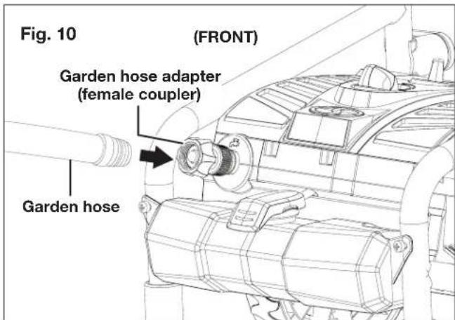 Sun Joe SPX4003ELT - Assembly - 10