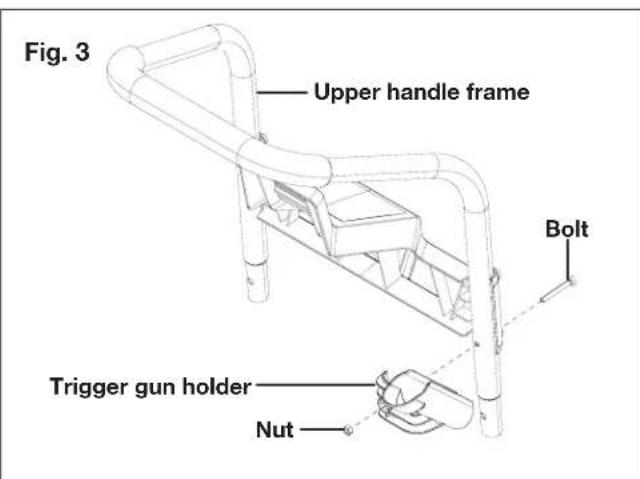 Sun Joe SPX4003ELT - Assembly - 3