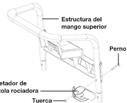 Sun Joe SPX4003ELT - Enamblado - 3