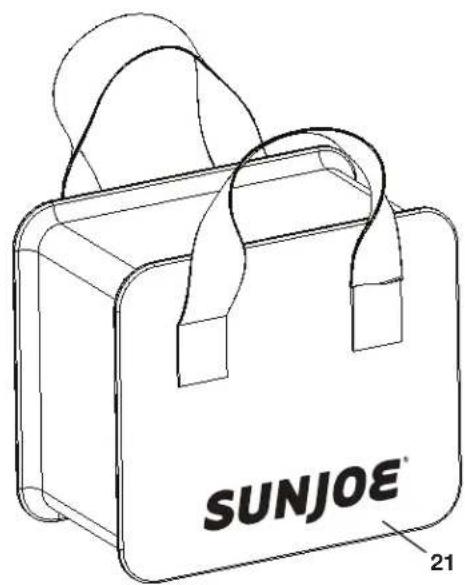 Sun Joe 24VDDLTE - Conozca su taladro/ atornillador inalámbrico - 1
