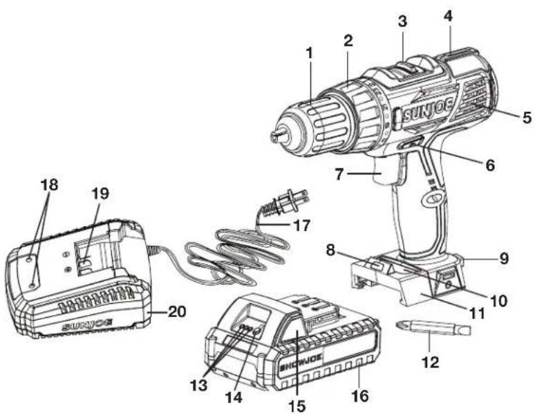 Sun Joe 24VDDLTE - Datos técnicos - 1