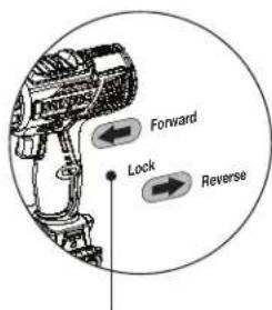 Sun Joe 24VDDLTE - Selecting the Direction of Rotation - 3
