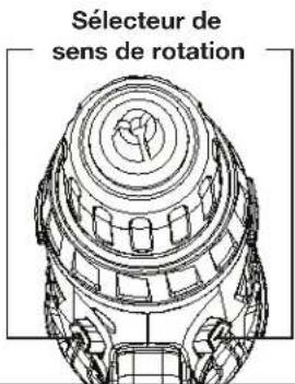Sun Joe 24VDDLTE - Pose/dépose d'un embout de visseuse ou d'un foret - 2