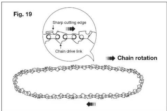 Sun Joe 24V10CSCT - Replacing the Guide Bar and Chain - 3
