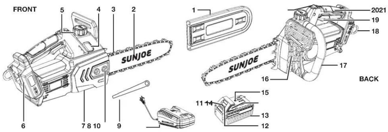 Sun Joe 24V10CSCT - Know Your Cordless Chain Saw - 1
