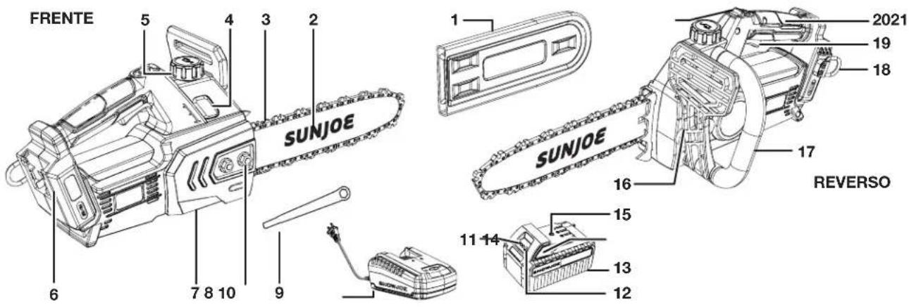 Sun Joe 24V10CSCT - Conozca su motosierra inalámbrica - 1