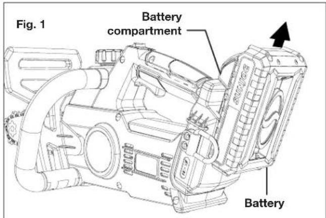 Sun Joe 24V10CSCT - Charging the Battery - 1