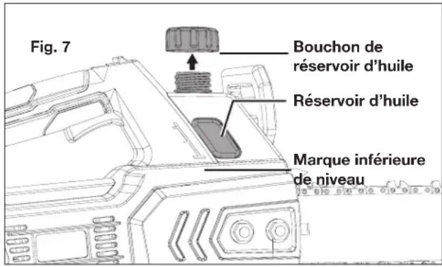 Sun Joe 24V10CSCT - Lubrifiant de chaîne - 1