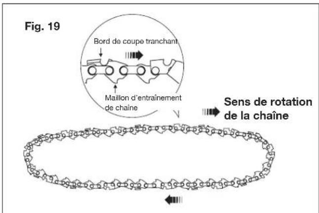 Sun Joe 24V10CSCT - Remplacement du guide-chaîne et de la chaîne - 3