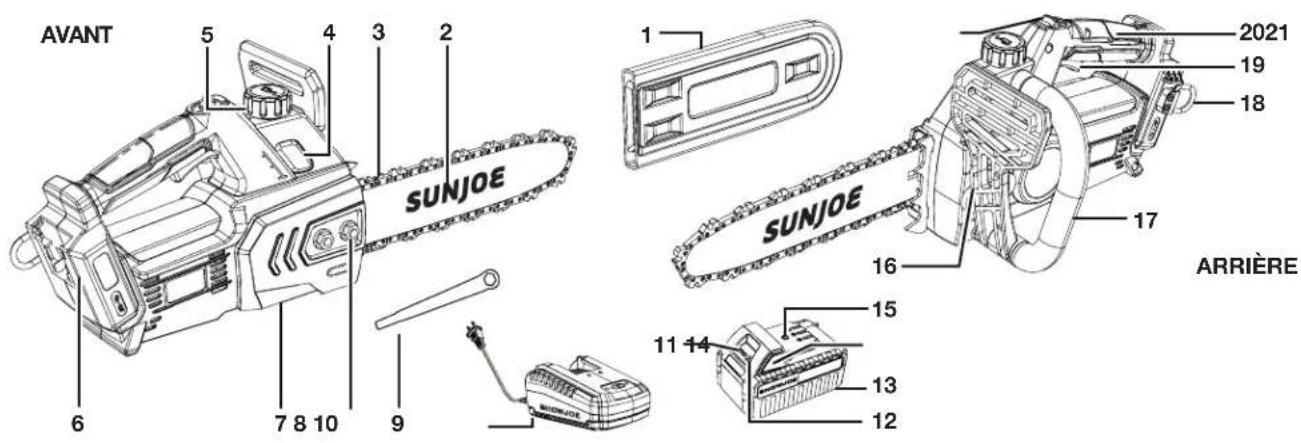 Sun Joe 24V10CSCT - Apprenez à mieux connaître votre scie à chaîne sans cordon - 1