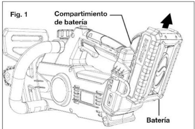 Sun Joe 24V10CSCT - Carga de la batería - 1