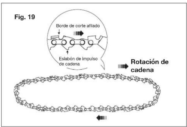 Sun Joe 24V10CSCT - Reemplazo de la barra-guía y cadena - 3