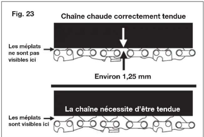 Sun Joe 24V10CSCT - Tension de chaîne - 1
