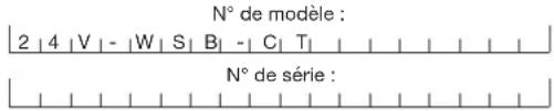 Sun Joe 24VWSBCT - Numéros de modèle et de série - 1