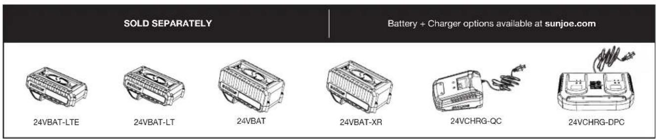 Sun Joe 24VWSBCT - Know Your Cordless Workshop Blower + Vacuum - 2