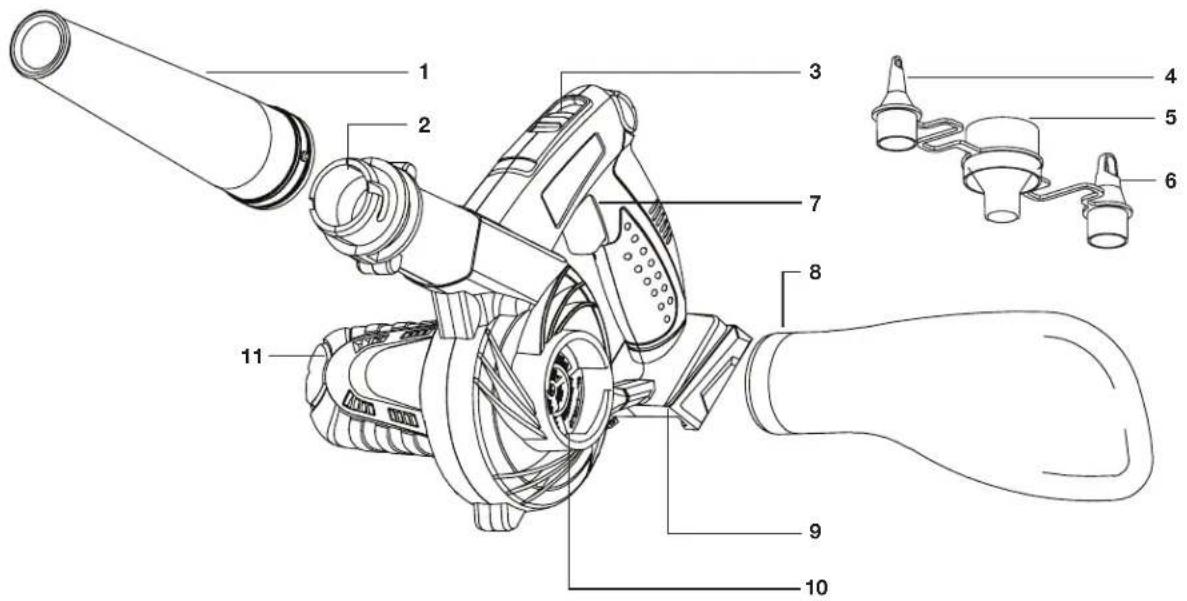 Sun Joe 24VWSBCT - Know Your Cordless Workshop Blower + Vacuum - 1