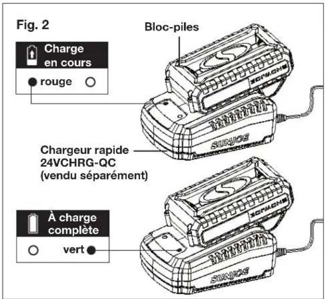 Sun Joe 24VWSBCT - Comment charger la batterie - 2