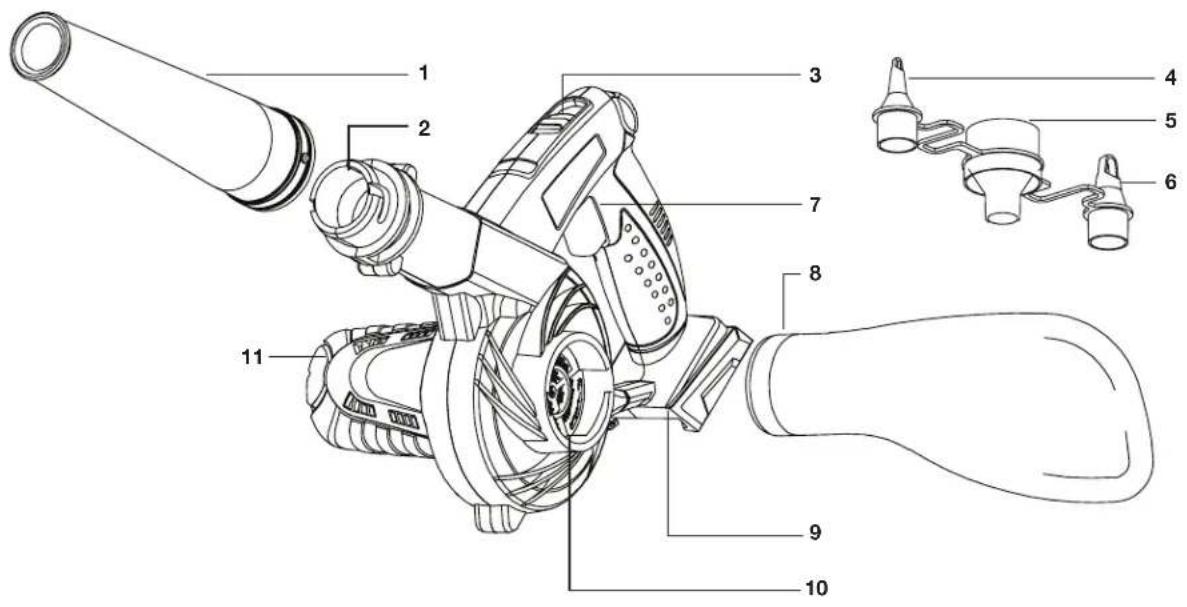 Sun Joe 24VWSBCT - Apprenez à mieux connaître votre souffleur/aspirateur d'atelier sans cordon - 1