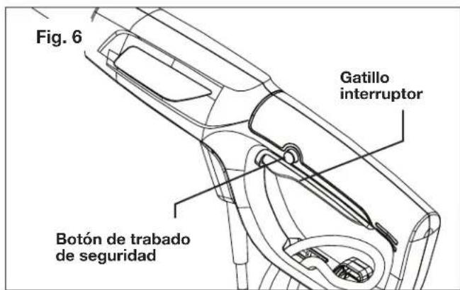 Sun Joe SJH901E - Arranque + parada - 1