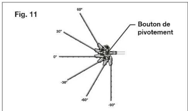 Sun Joe SJH901E - Réglage de la tête pivotante - 1