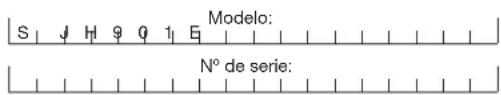 Sun Joe SJH901E - Modelo y número de série - 1