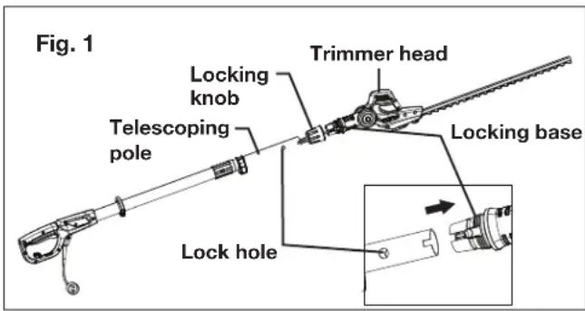 Sun Joe SJH901E - Assembling the Tool - 1