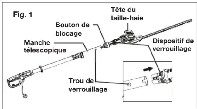Sun Joe SJH901E - Assemblage de l'outil - 1