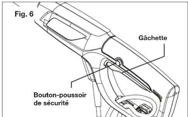 Sun Joe SJH901E - Démarrage et arrêt - 1