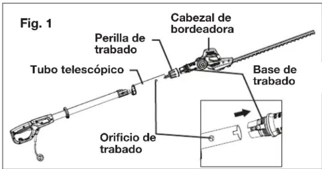 Sun Joe SJH901E - Ensemblado de la herramienta. - 1