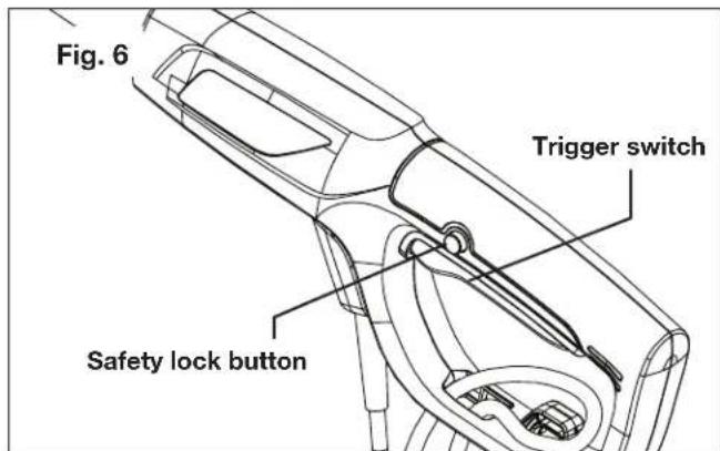 Sun Joe SJH901E - Starting + Stopping - 1