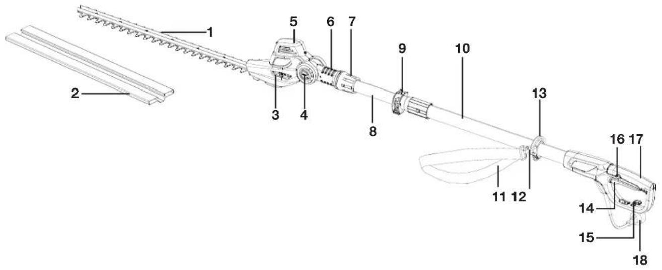 Sun Joe SJH901E - Conozca su bordeadora electrica de arbustos telescópica de alta - 1