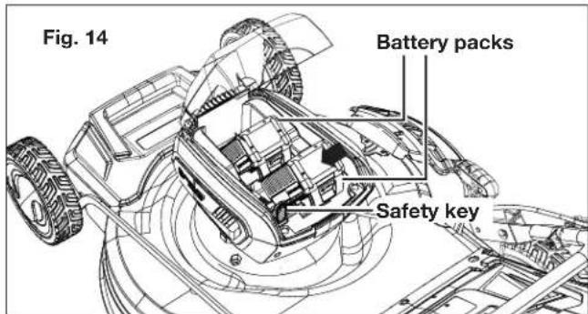 Fig. 14 Battery packs Safety key