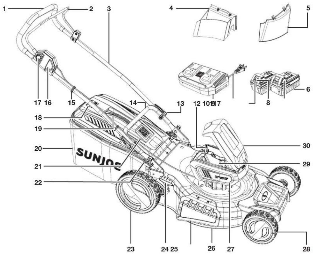 Sun Joe 24VX221LMCT - Apprenez à mieux connaître votre tondeuse à gazon sans cordon - 1