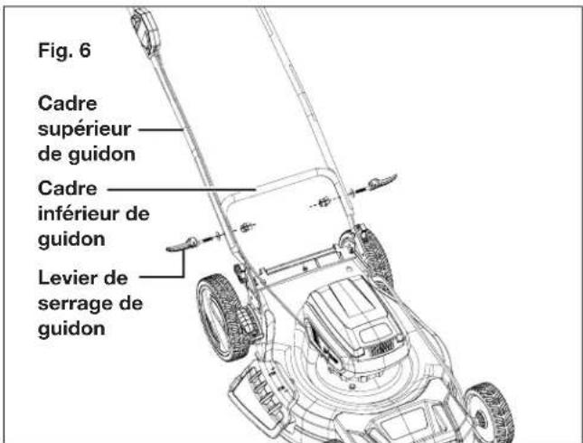 Sun Joe 24VX221LMCT - Assemblage du guidon - 2