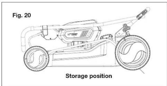Fig. 20 Storage position