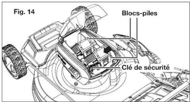 Sun Joe 24VX221LMCT - Démarrage et arrêt - 1