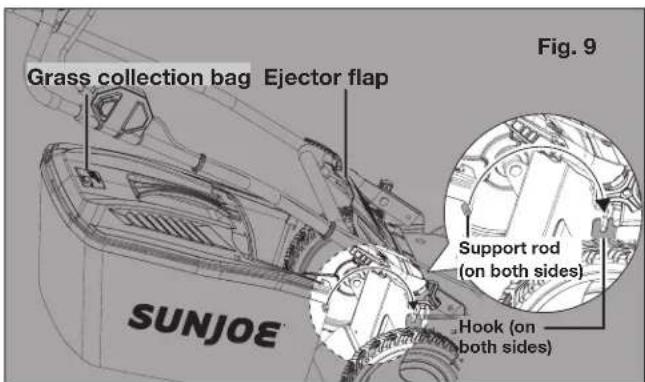 Grass collection bag Ejector flap Support rod (on both sides) Hook (on both sides) SUNJOE Fig. 9