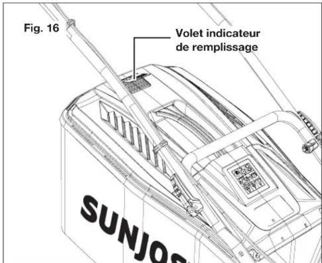 Sun Joe 24VX221LMCT - Indicateur de niveau de remplissage du sac à herbe - 1