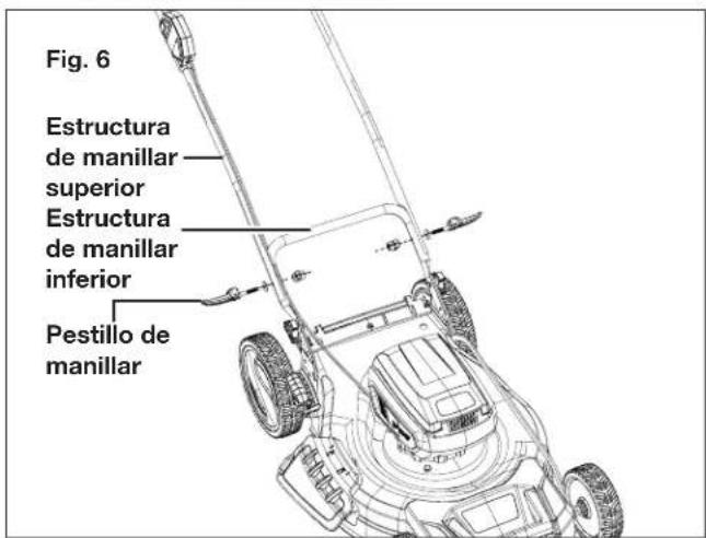 Sun Joe 24VX221LMCT - Ensamblado de mango - 2