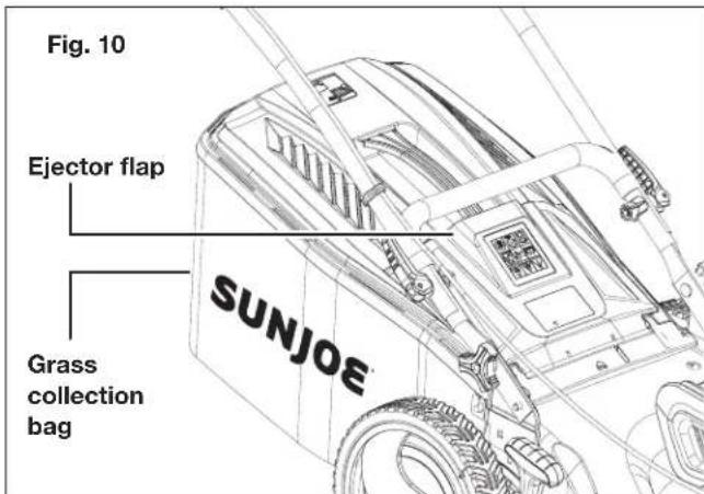Fig. 10 Ejector flap SUNJOE Grass collection bag