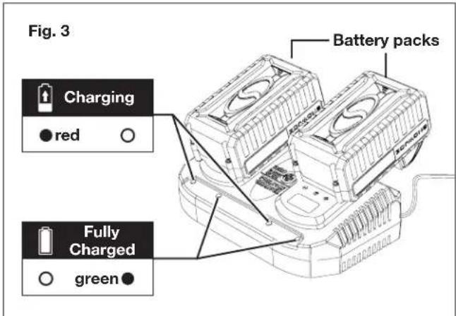 Fig. 3 Battery packs Charging red Fully Charged green