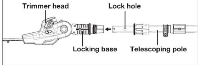 Trimmer head Lock hole Locking base Telescoping pole