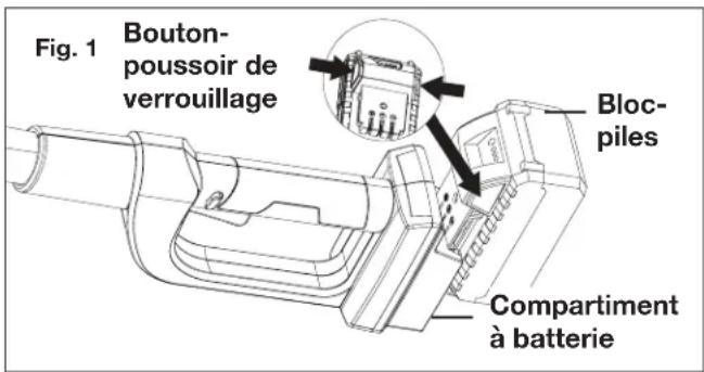 Sun Joe 24VPHT17CT - Comment charger la batterie - 1