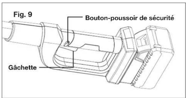 Sun Joe 24VPHT17CT - Démarrage et arrêt - 2