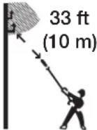 Sun Joe 24VPHT17CT - Safety Symbols - 8