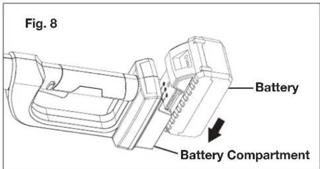 Fig. 8 Battery Battery Compartment