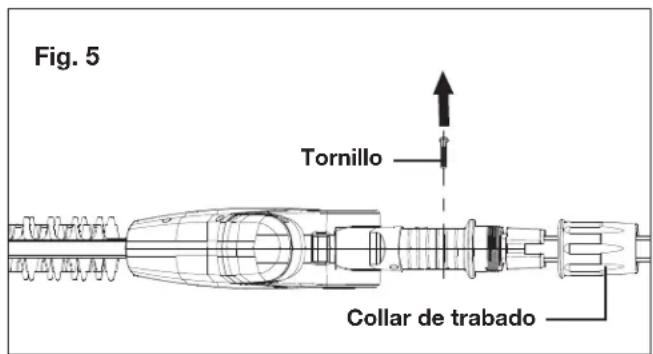 Fig. 5 Tornillo Collar de trabajo