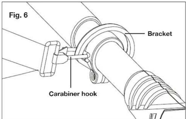 Fig. 6 Carabiner hook Bracket