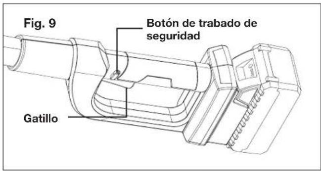 Fig. 9 Botón de trabajo de seguridad Gatillo